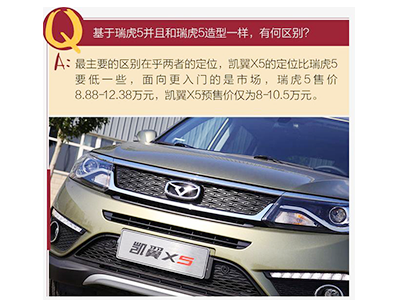 凱翼授權(quán)服務(wù)站