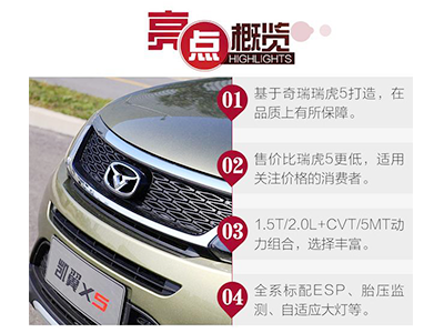 凱翼授權(quán)服務(wù)站