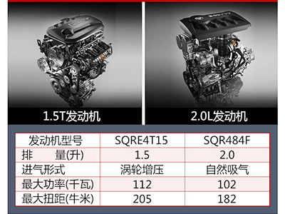 凱翼授權(quán)服務站